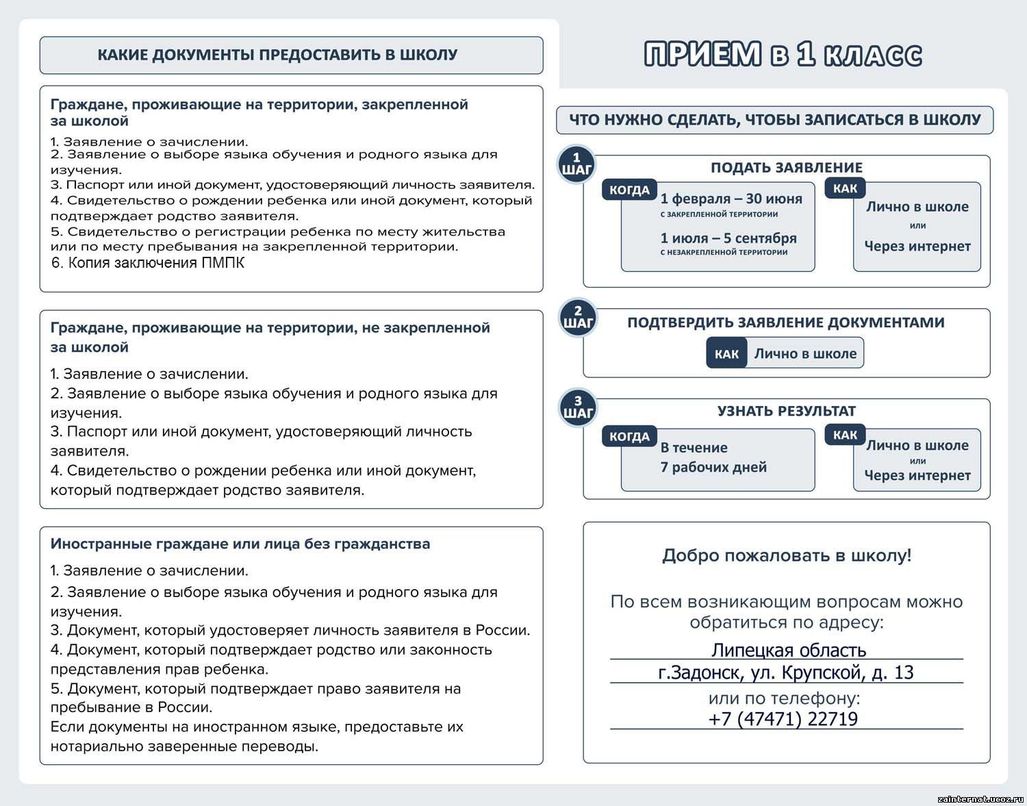 Изображения.