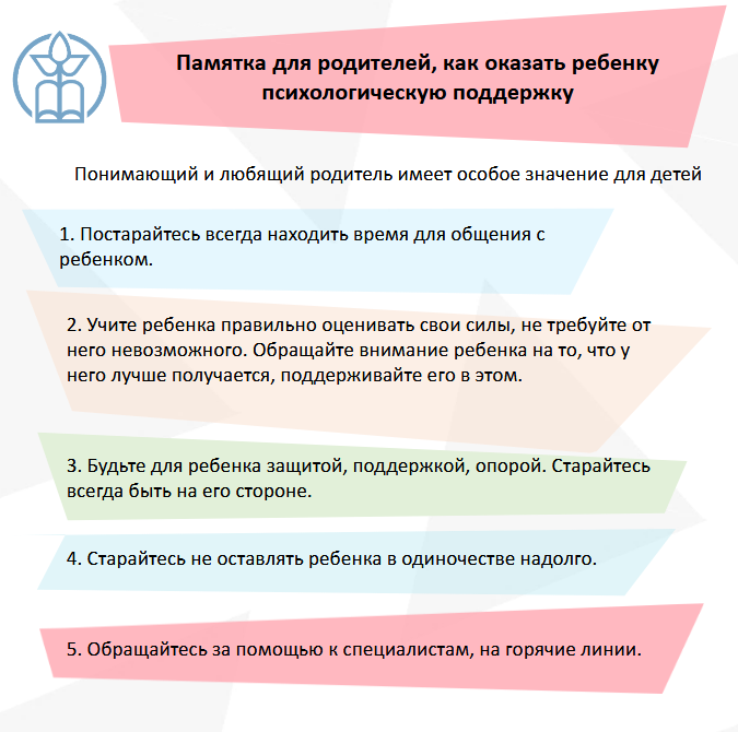 Изображения.