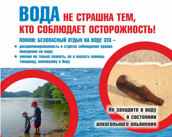 Правила безопасности на воде.